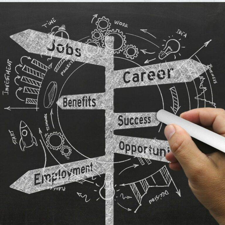 A hand holding chalk is drawing a sign post with signs pointing to jobs, career, benefits, success, employment and opportunity on a blackboard.